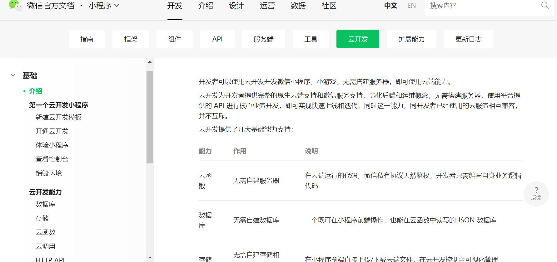 小程序云开发 小程序云开发